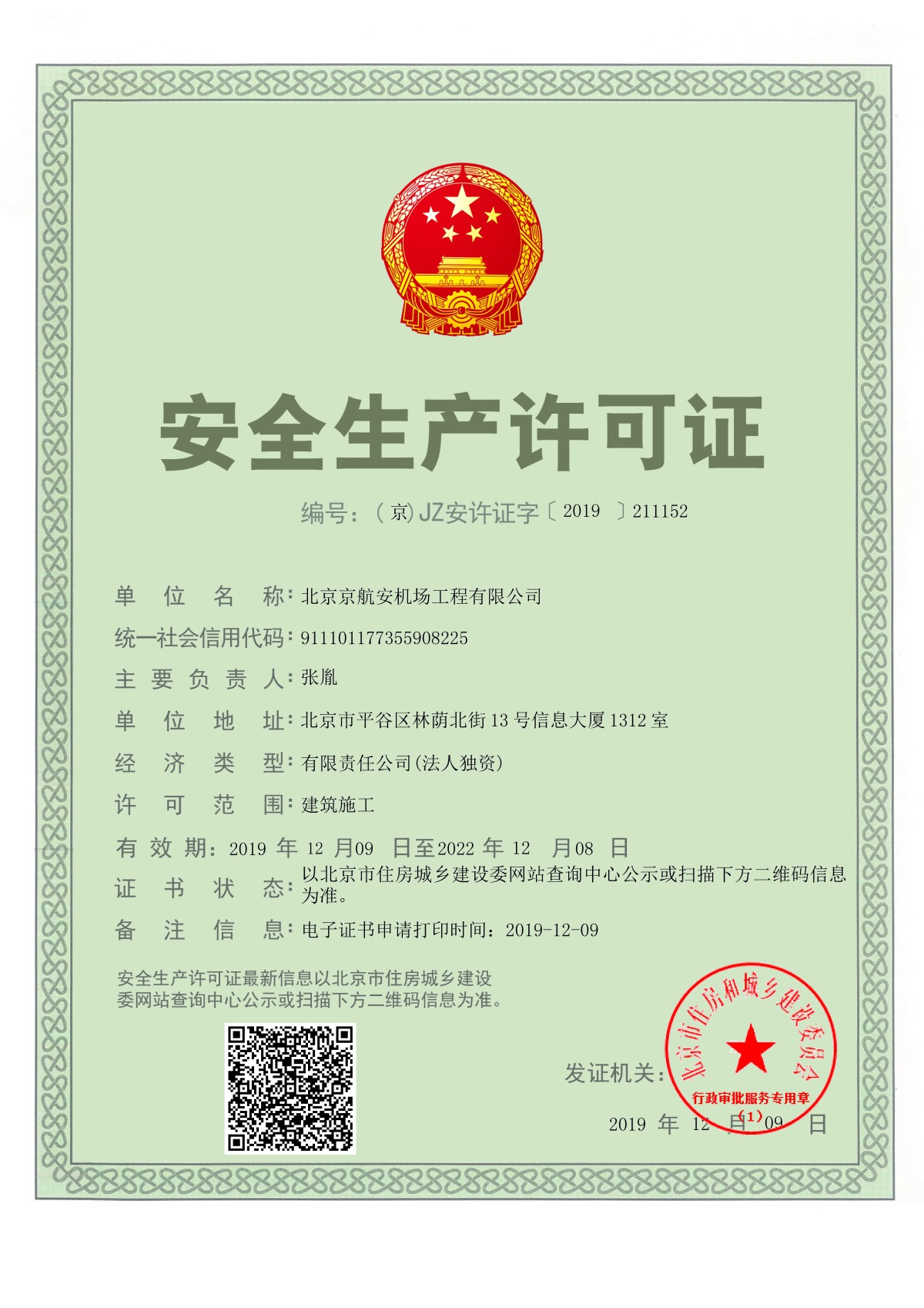 Safety production Permit